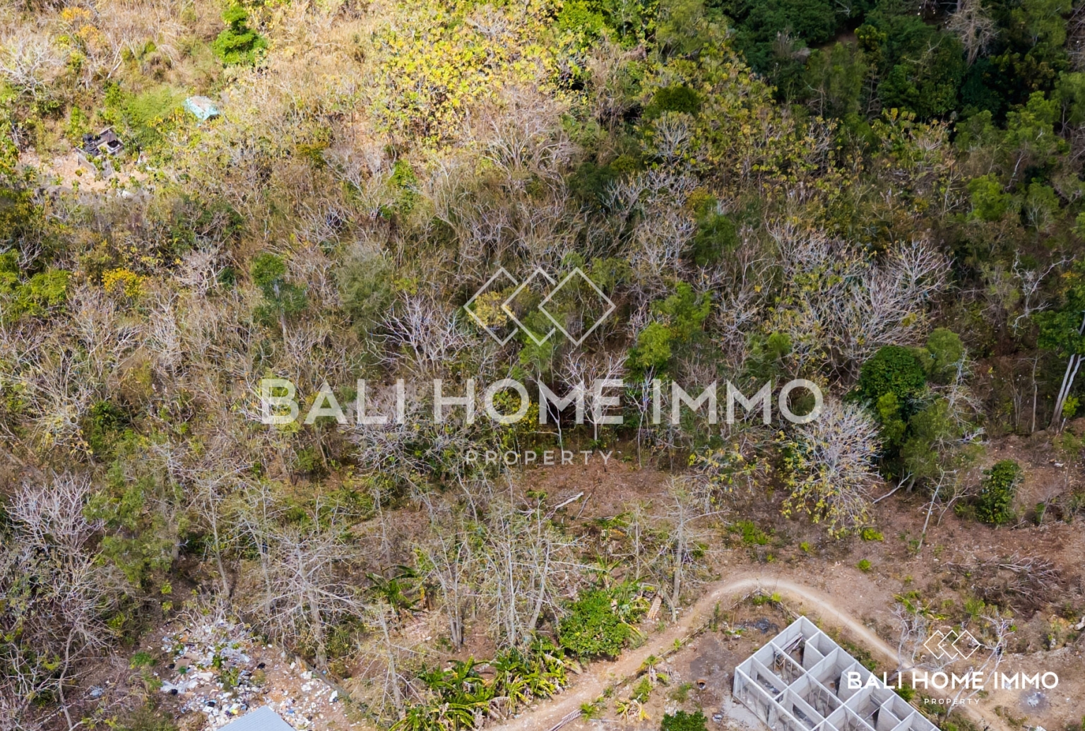 Residential Land for Sale Freehold in Ungasan view 3