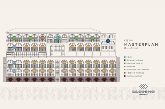 Image 4 from Penthouse et résidence de luxe à flanc de falaise à Bingin Beach Bali