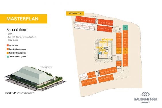 Image 16 from Luxury suites for sale leasehold in Bali Padang Padang near beach