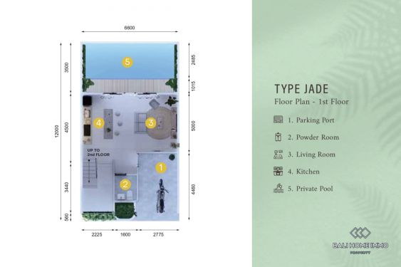 Image 4 from Off Plan 2 bedroom villa with rooftop for sale leasehold in Bali Pererenan