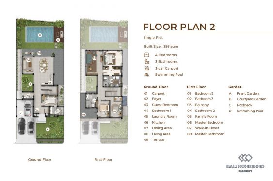 Image 4 from PREMIUM 3 OR 4 BEDROOM FAMILY RESIDENCES FOR SALE WITHIN GATED COMMUNITY IN NYANYI, BALI