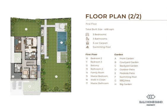 Image 4 from PREMIUM 3 OR 4 BEDROOM FAMILY RESIDENCES FOR SALE WITHIN GATED COMMUNITY IN NYANYI, BALI