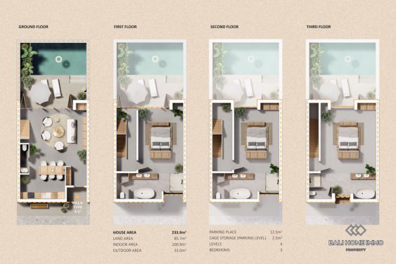 Image 13 from Vila siap huni 3 kamar tidur di dalam hunian tepi pantai di Pererenan