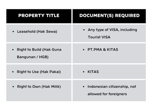 Table Visa.jpg